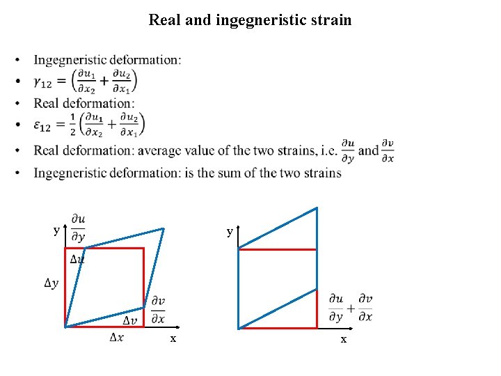 Real and ingegneristic strain • y y x x 