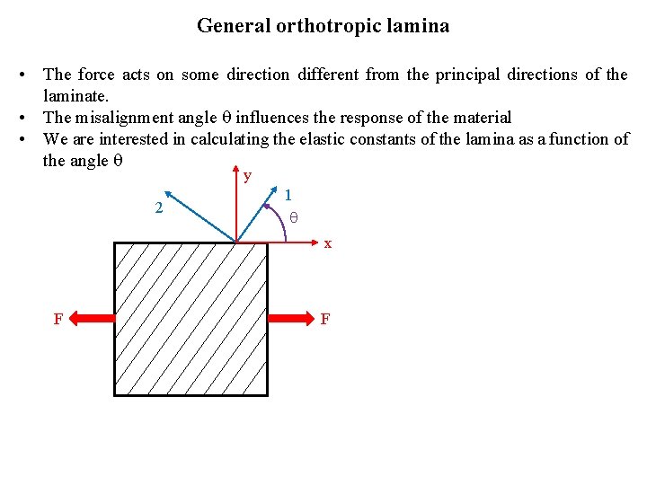 General orthotropic lamina • The force acts on some direction different from the principal