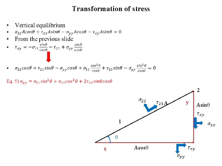 Transformation of stress • 2 A 1 x Acos y Asin 