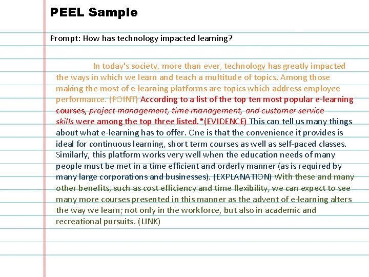 PEEL Sample Prompt: How has technology impacted learning? In today's society, more than ever,