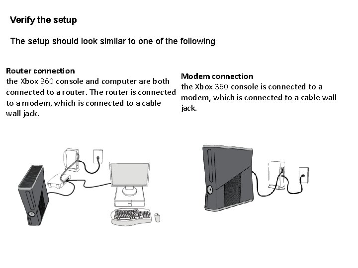 Verify the setup The setup should look similar to one of the following: Router