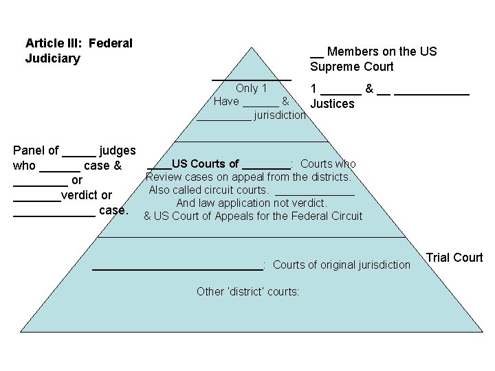 Article III: Federal Judiciary __ Members on the US Supreme Court _______ Only 1