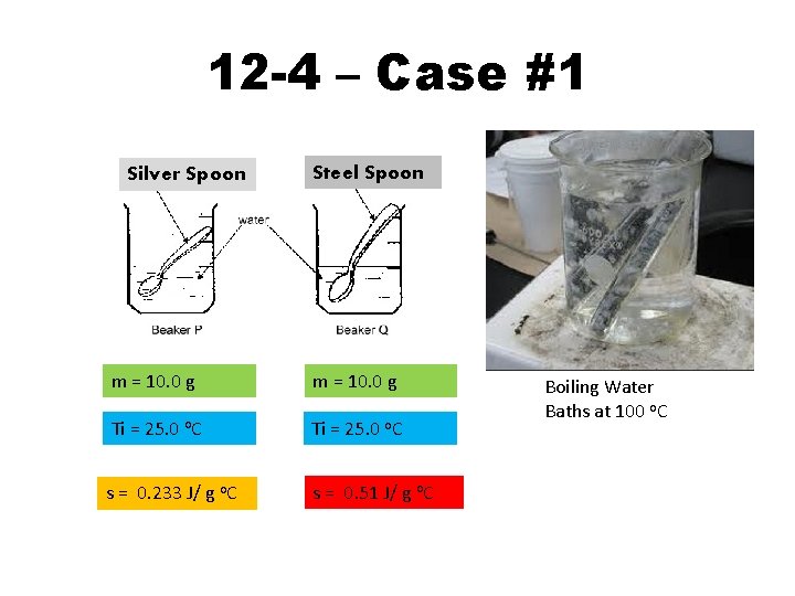12 -4 – Case #1 Silver Spoon Steel Spoon m = 10. 0 g