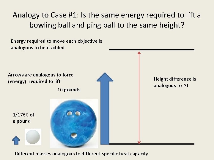 Analogy to Case #1: Is the same energy required to lift a bowling ball