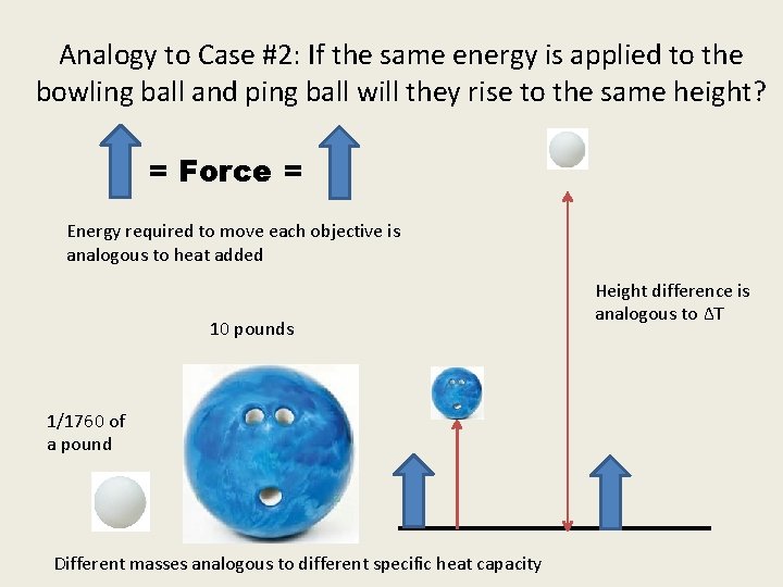 Analogy to Case #2: If the same energy is applied to the bowling ball