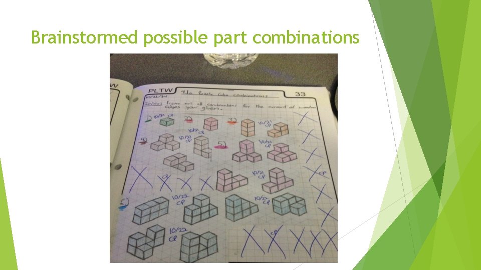 Brainstormed possible part combinations 