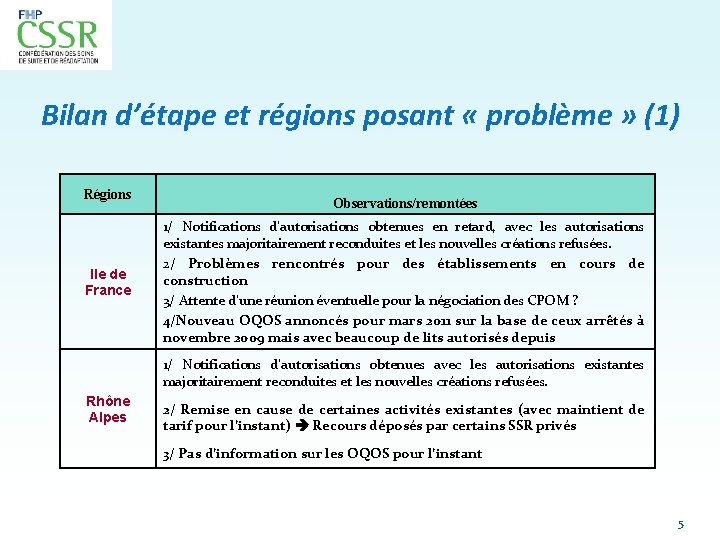 Bilan d’étape et régions posant « problème » (1) Régions Ile de France Observations/remontées