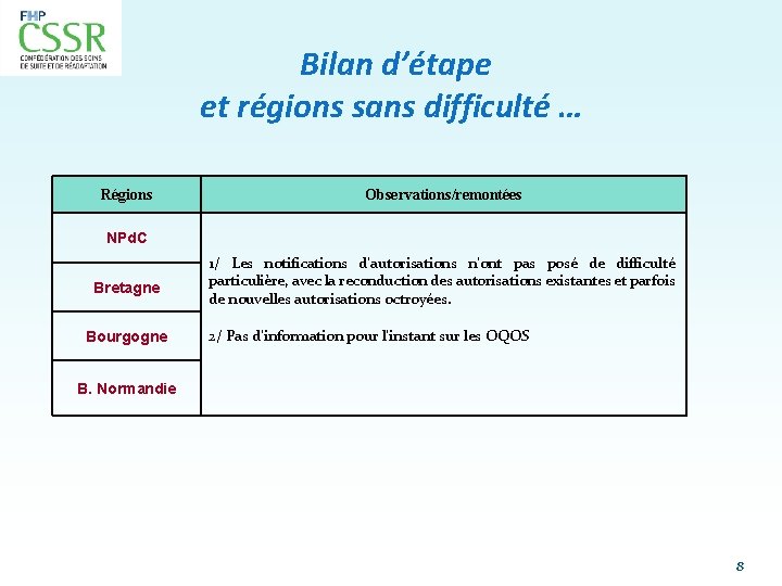 Bilan d’étape et régions sans difficulté … Régions Observations/remontées NPd. C Bretagne Bourgogne 1/