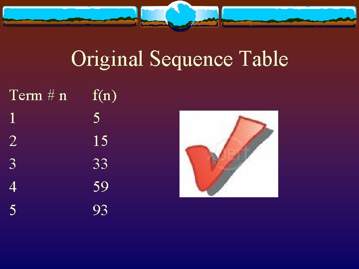Original Sequence Table Term # n 1 2 3 4 5 f(n) 5 15