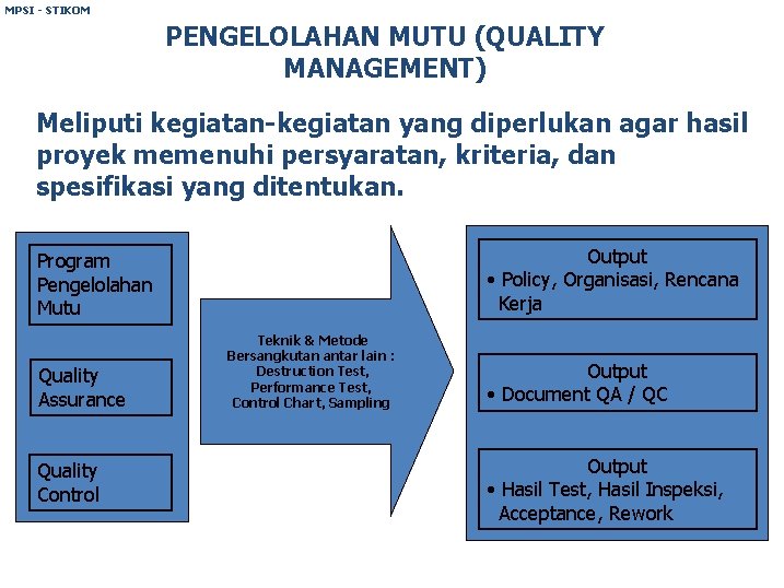 MPSI - STIKOM PENGELOLAHAN MUTU (QUALITY MANAGEMENT) Meliputi kegiatan-kegiatan yang diperlukan agar hasil proyek