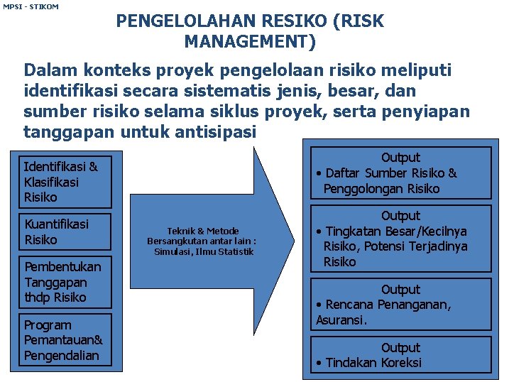 MPSI - STIKOM PENGELOLAHAN RESIKO (RISK MANAGEMENT) Dalam konteks proyek pengelolaan risiko meliputi identifikasi