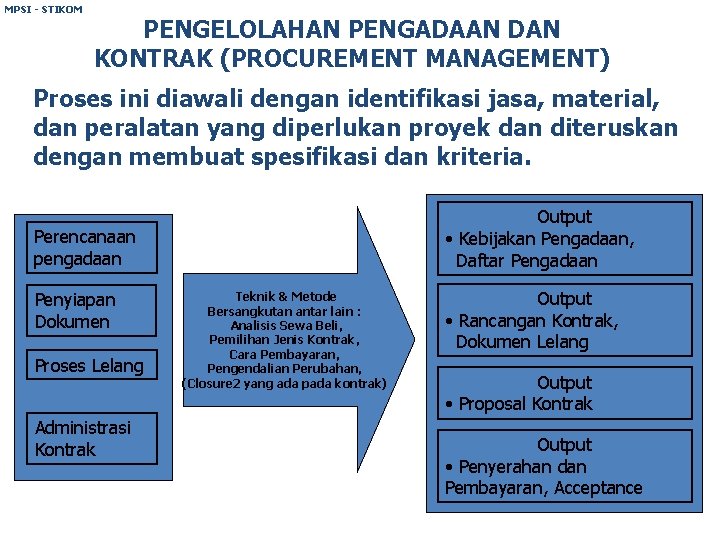 MPSI - STIKOM PENGELOLAHAN PENGADAAN DAN KONTRAK (PROCUREMENT MANAGEMENT) Proses ini diawali dengan identifikasi