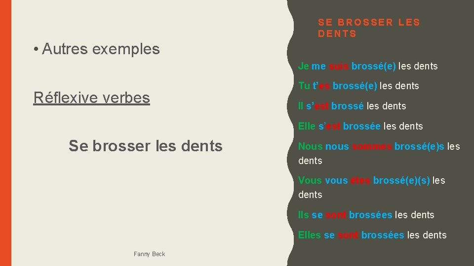 SE BROSSER LES DENTS • Autres exemples Je me suis brossé(e) les dents Réflexive