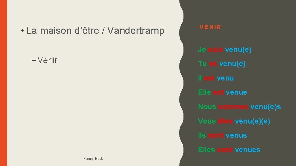  • La maison d’être / Vandertramp VENIR • Je suis venu(e) – Venir