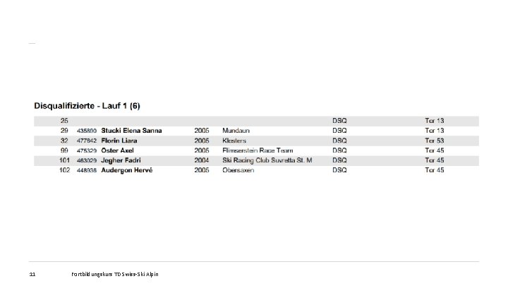 11 Fortbildungskurs TD Swiss-Ski Alpin 