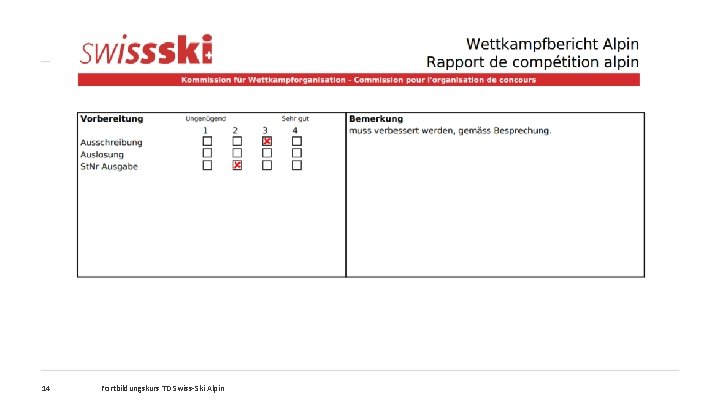 14 Fortbildungskurs TD Swiss-Ski Alpin 