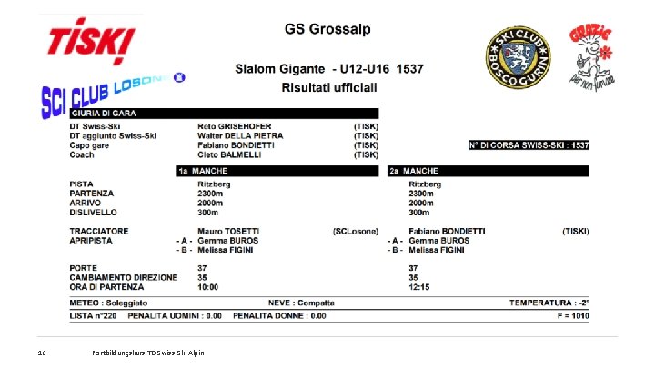 16 Fortbildungskurs TD Swiss-Ski Alpin 