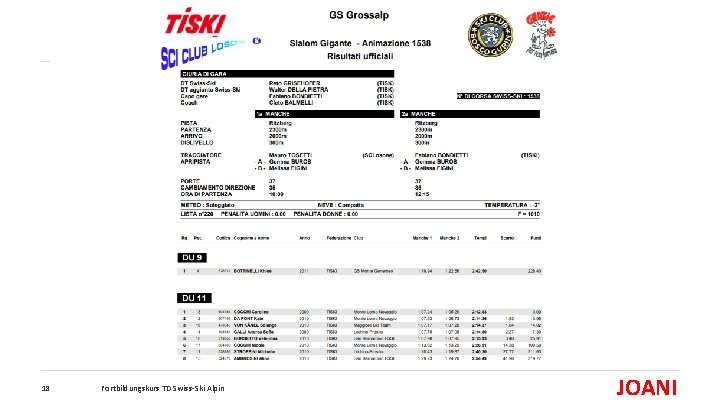 18 Fortbildungskurs TD Swiss-Ski Alpin JOANI 