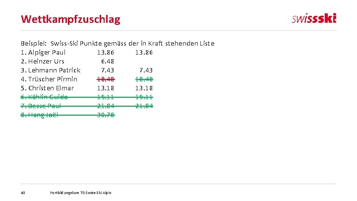 Wettkampfzuschlag Beispiel: Swiss-Ski Punkte gemäss der in Kraft stehenden Liste 1. Alpiger Paul 13.