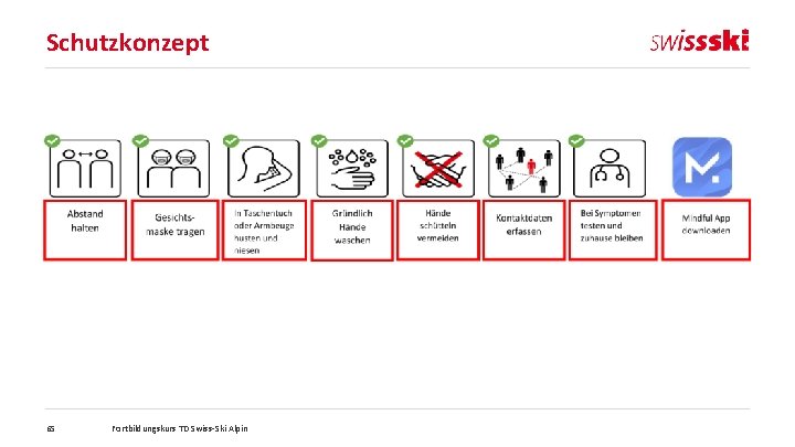 Schutzkonzept 65 Fortbildungskurs TD Swiss-Ski Alpin 
