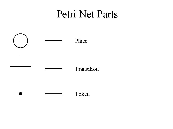 Petri Net Parts Place Transition Token 