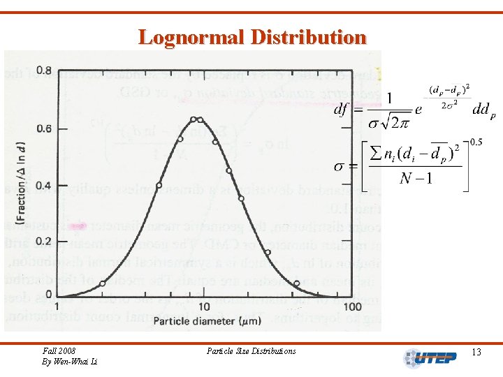 Lognormal Distribution Fall 2008 By Wen-Whai Li Particle Size Distributions 13 