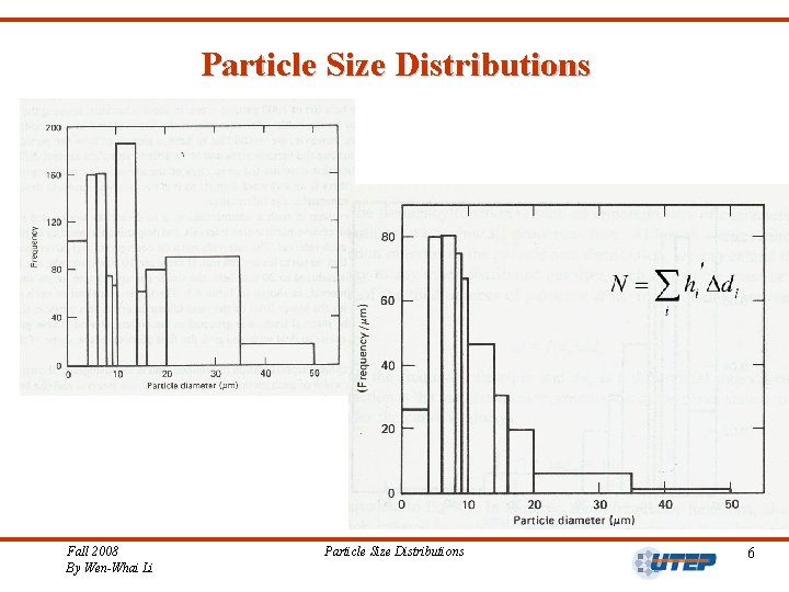 Particle Size Distributions Fall 2008 By Wen-Whai Li Particle Size Distributions 6 