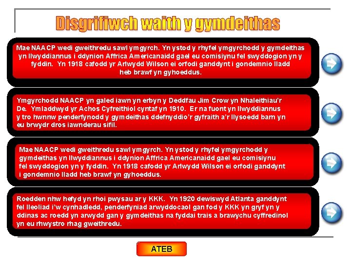 Disgrifiwch waith y gymdeithas Mae NAACP wedi gweithredu sawl ymgyrch. Yn ystod y dewiswyd