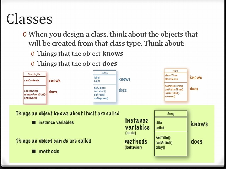 Classes 0 When you design a class, think about the objects that will be