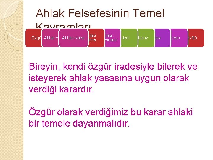 Ahlak Felsefesinin Temel Kavramları Ahlaki Karar Özgürlük Erdem Mutluluk Ödev Ahlak Yasası Eylem. Sorumluluk