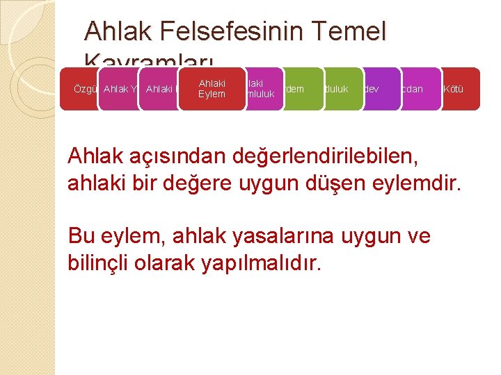 Ahlak Felsefesinin Temel Kavramları Ahlaki Karar Özgürlük Erdem Mutluluk Ödev Ahlak Yasası Eylem. Sorumluluk