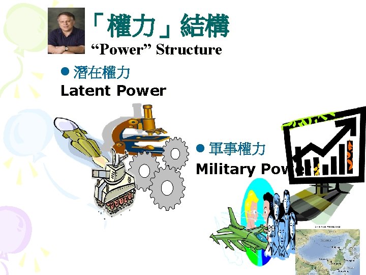 「權力」結構 “Power” Structure l 潛在權力 Latent Power l 軍事權力 Military Power 