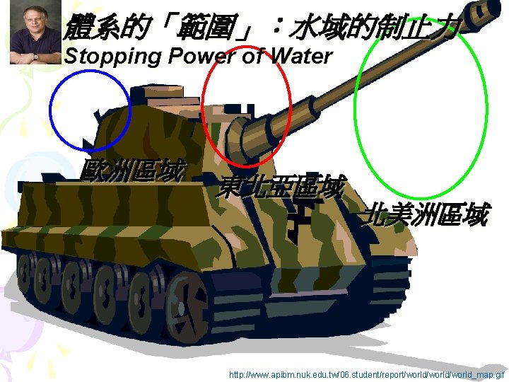 體系的「範圍」：水域的制止力 Stopping Power of Water 歐洲區域 東北亞區域 北美洲區域 http: //www. apibm. nuk. edu. tw/06.