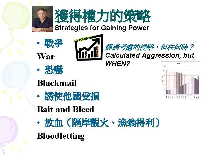 獲得權力的策略 Strategies for Gaining Power • 戰爭 經過考慮的侵略，但在何時？ Calculated Aggression, but War WHEN? •