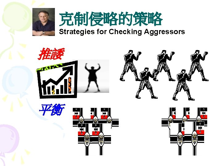 克制侵略的策略 Strategies for Checking Aggressors 推諉 平衡 