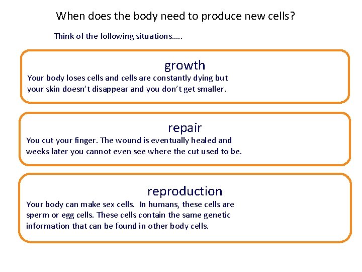 When does the body need to produce new cells? Think of the following situations….