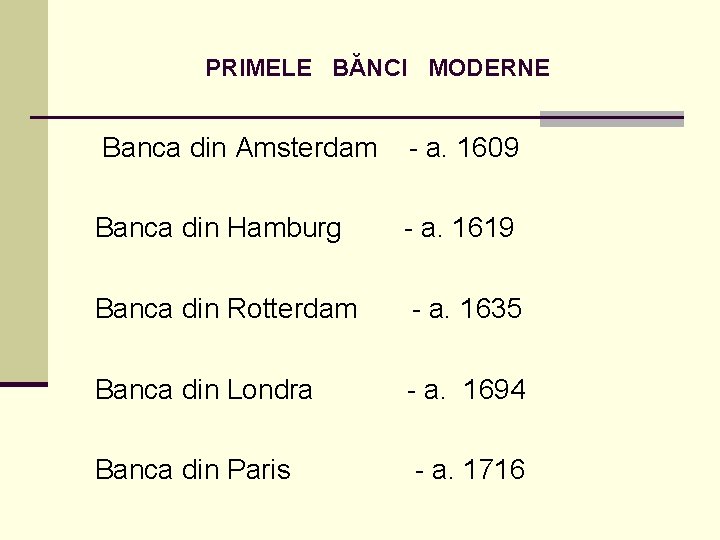 PRIMELE BĂNCI MODERNE Banca din Amsterdam - a. 1609 Banca din Hamburg - a.