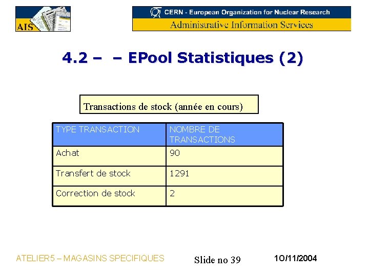 4. 2 – – EPool Statistiques (2) Transactions de stock (année en cours) TYPE