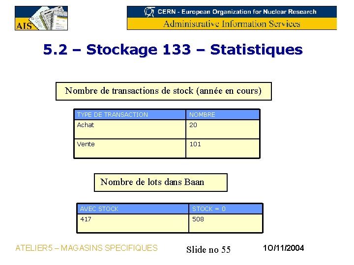 5. 2 – Stockage 133 – Statistiques Nombre de transactions de stock (année en