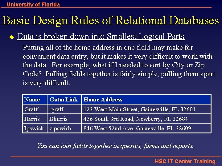 University of Florida Basic Design Rules of Relational Databases u Data is broken down