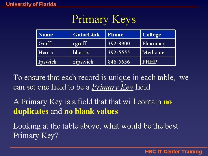 University of Florida Primary Keys Name Gator. Link Phone College Graff rgraff 392 -3900