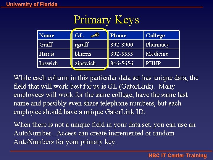University of Florida Primary Keys Name GL Phone College Graff rgraff 392 -3900 Pharmacy