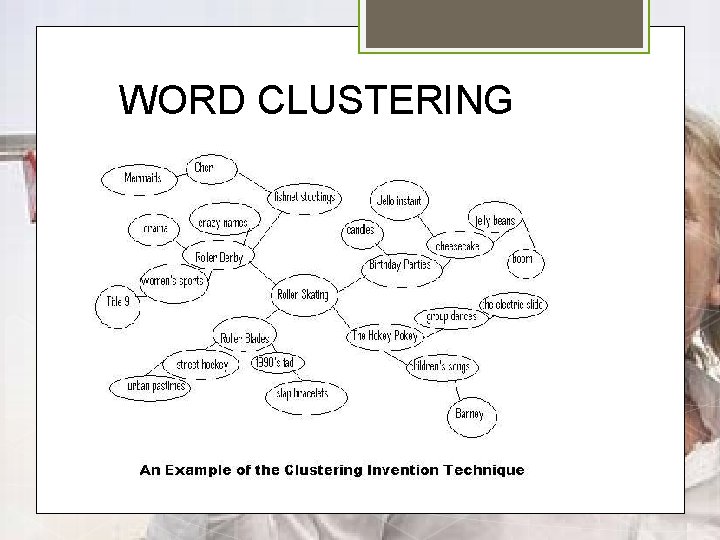 WORD CLUSTERING 