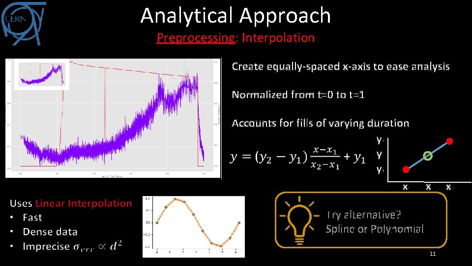 Analytical Approach Preprocessing: Interpolation Create equally-spaced x-axis to ease analysis Normalized from t=0 to