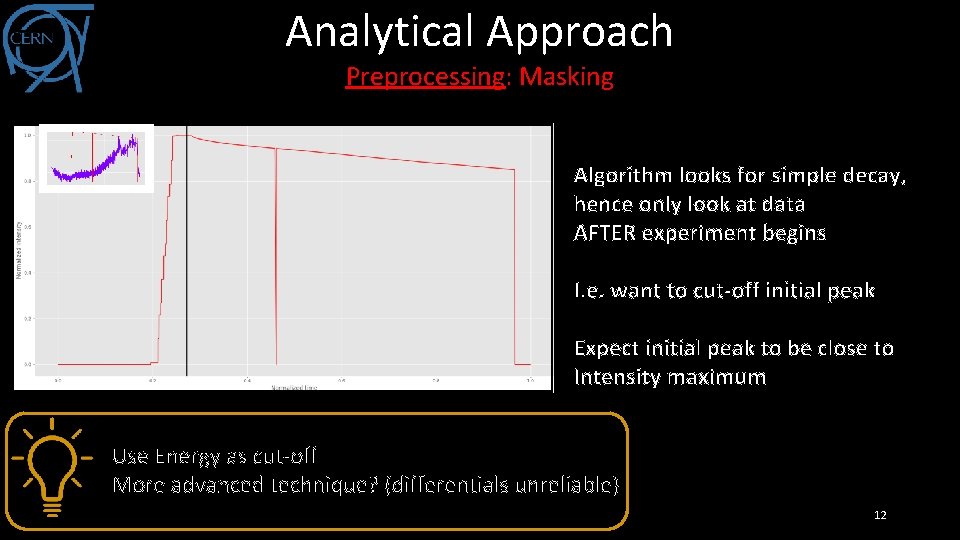 Analytical Approach Preprocessing: Masking Algorithm looks for simple decay, hence only look at data