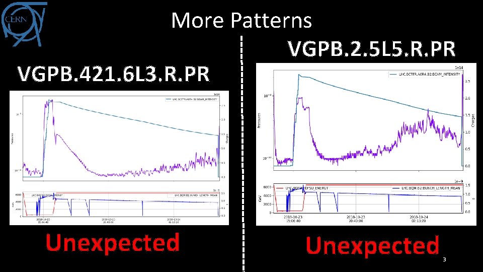 More Patterns VGPB. 2. 5 L 5. R. PR VGPB. 421. 6 L 3.