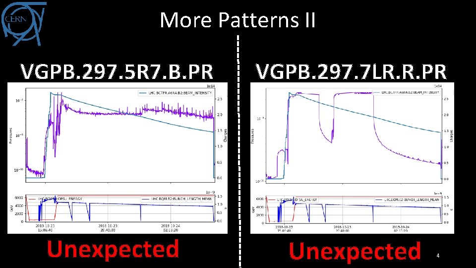 More Patterns II VGPB. 297. 5 R 7. B. PR VGPB. 297. 7 LR.