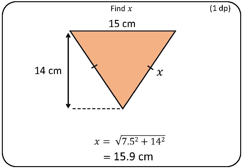 (1 dp) 15 cm 14 cm 