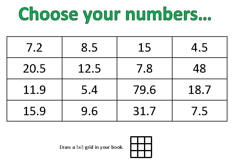 Choose your numbers… 7. 2 8. 5 15 4. 5 20. 5 12. 5