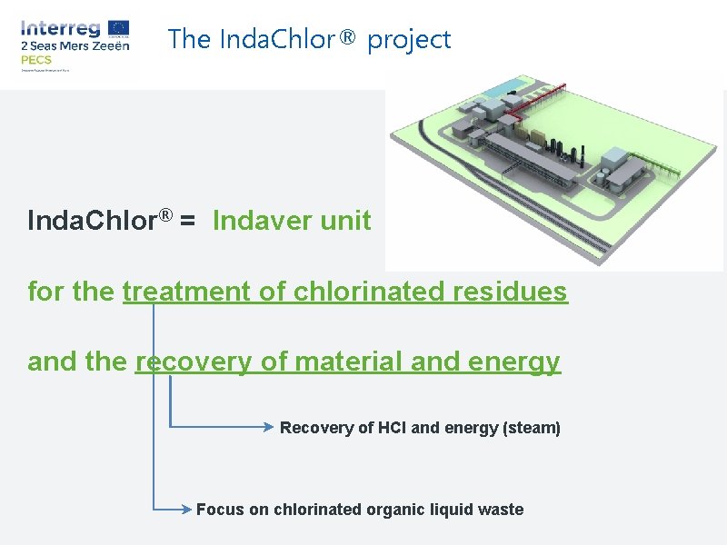 The Inda. Chlor® project Inda. Chlor® = Indaver unit for the treatment of chlorinated